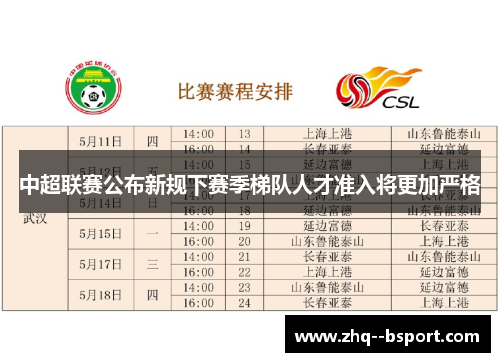 中超联赛公布新规下赛季梯队人才准入将更加严格 中超联赛公布新规下赛季梯队人才准入将更加严格