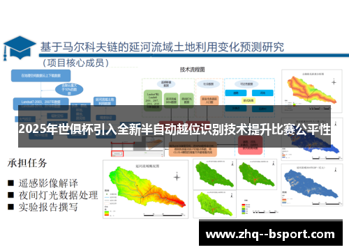 2025年世俱杯引入全新半自动越位识别技术提升比赛公平性 2025年世俱杯引入全新半自动越位识别技术提升比赛公平性