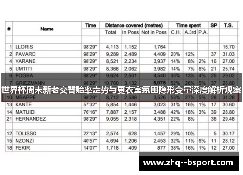 世界杯周末新老交替赔率走势与更衣室氛围隐形变量深度解析观察 世界杯周末新老交替赔率走势与更衣室氛围隐形变量深度解析观察