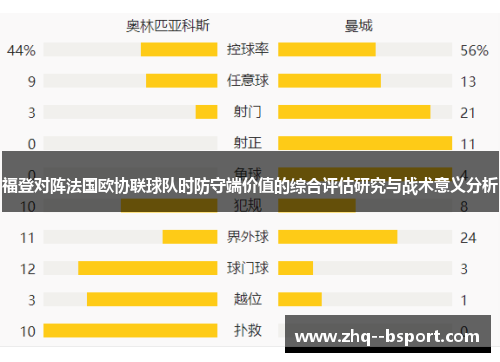 福登对阵法国欧协联球队时防守端价值的综合评估研究与战术意义分析 福登对阵法国欧协联球队时防守端价值的综合评估研究与战术意义分析